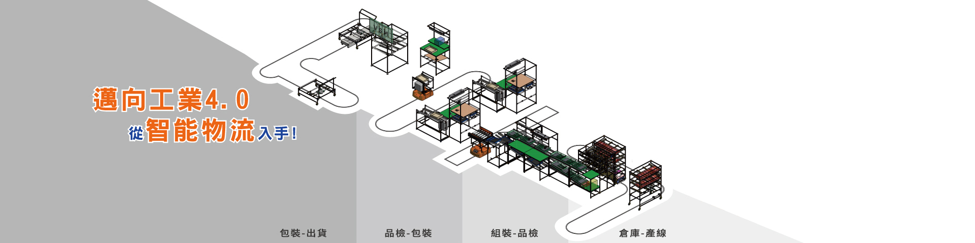 智能工廠技研中心